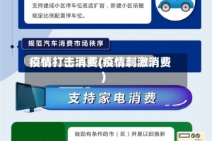 疫情打击消费(疫情刺激消费)