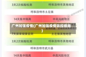 广州加强疫情(广州加强疫情防控措施)