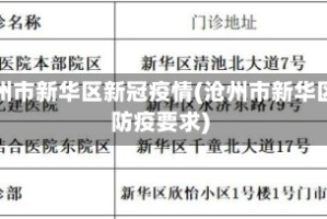 沧州市新华区新冠疫情(沧州市新华区防疫要求)
