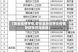 【磐安疫情举报,磐安县新冠肺炎疫情联防联控指挥部】