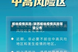 榆林疫情风险/陕西榆林疫情风险等级公布