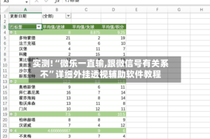 实测!“微乐一直输,跟微信号有关系不”详细外挂透视辅助软件教程