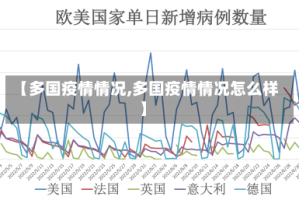 【多国疫情情况,多国疫情情况怎么样】