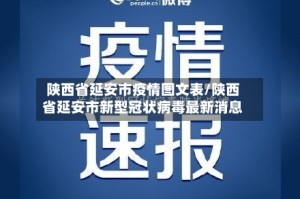 陕西省延安市疫情图文表/陕西省延安市新型冠状病毒最新消息