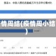 疫情周结(疫情周小结)