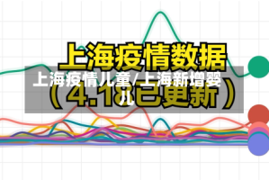 上海疫情儿童/上海新增婴儿