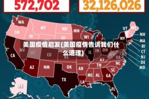 美国疫情启发(美国疫情告诉我们什么道理)
