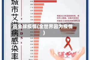 因全球疫情(全世界因为疫情)