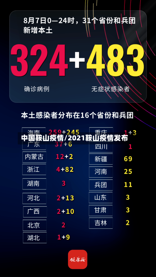 中国鞍山疫情/2021鞍山疫情发布-第3张图片