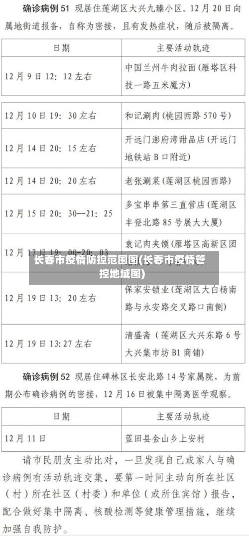 长春市疫情防控范围图(长春市疫情管控地域图)-第1张图片