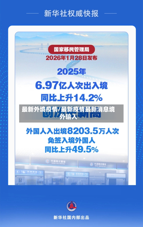 最新外境疫情/最新疫情最新消息境外输入-第2张图片