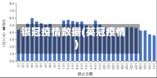 银冠疫情数据(英冠疫情)-第1张图片