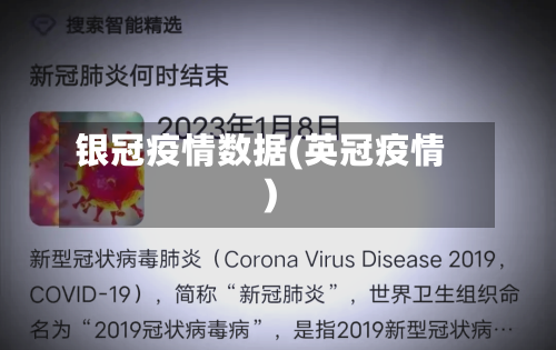 银冠疫情数据(英冠疫情)-第3张图片