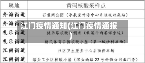 江门疫情通知(江门疫情通报)-第1张图片