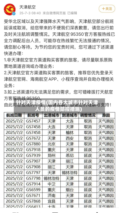 针对天津疫情(国内各大城市针对天津人员的疫情防控措施)-第1张图片