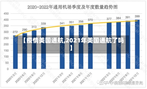 【疫情美国通航,2021年美国通航了吗】-第1张图片