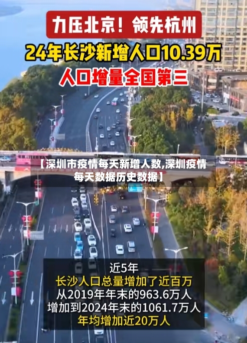 【深圳市疫情每天新增人数,深圳疫情每天数据历史数据】-第2张图片