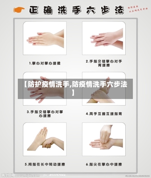 【防护疫情洗手,防疫情洗手六步法】-第2张图片