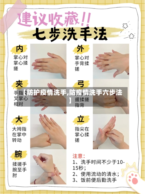 【防护疫情洗手,防疫情洗手六步法】-第1张图片