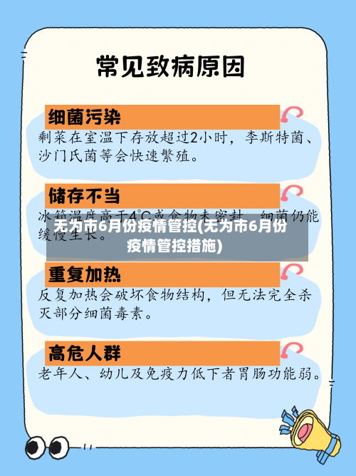 无为市6月份疫情管控(无为市6月份疫情管控措施)-第2张图片