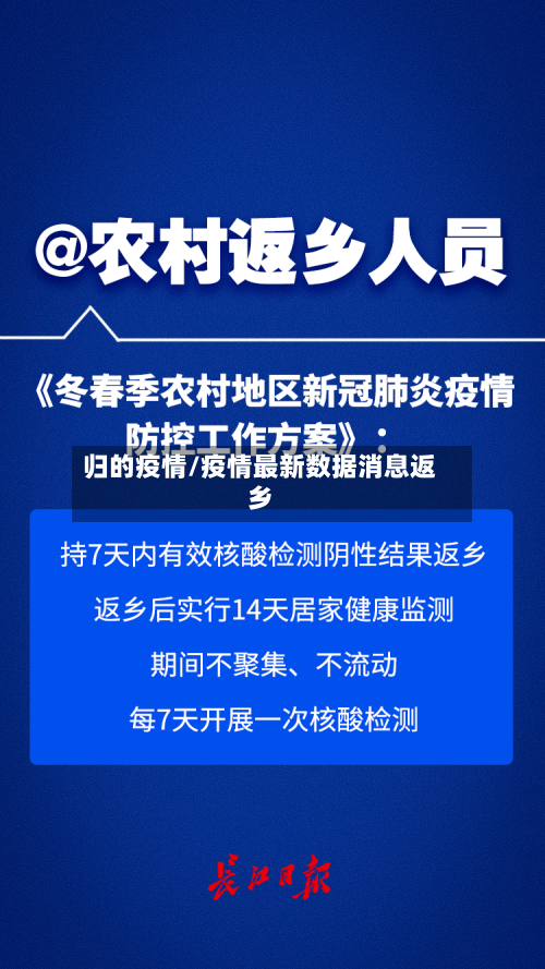 归的疫情/疫情最新数据消息返乡-第1张图片