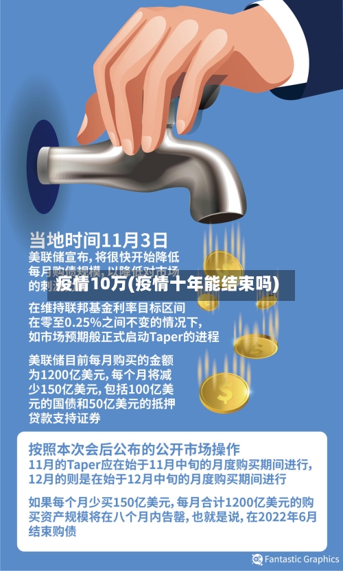 疫情10万(疫情十年能结束吗)-第1张图片