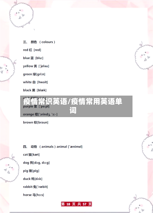 疫情常识英语/疫情常用英语单词-第2张图片