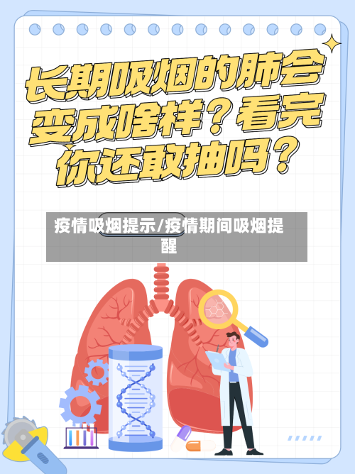 疫情吸烟提示/疫情期间吸烟提醒-第1张图片