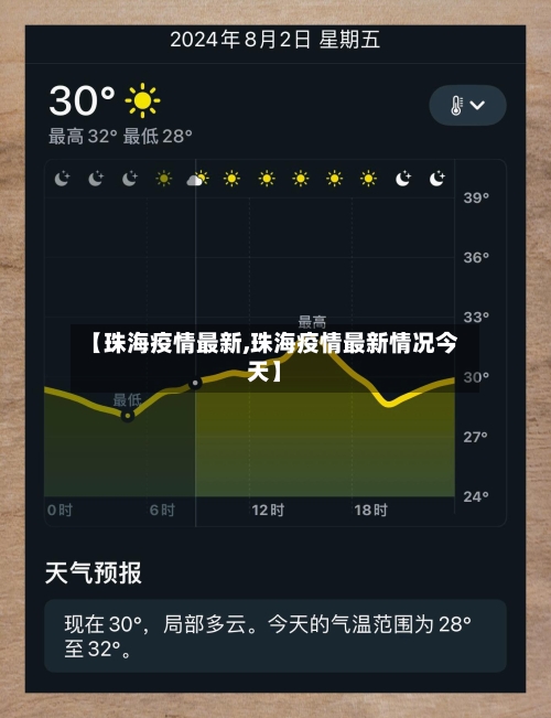 【珠海疫情最新,珠海疫情最新情况今天】-第2张图片