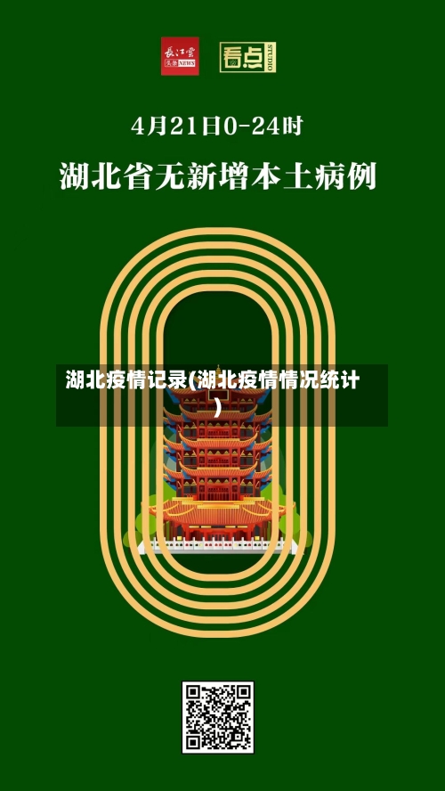 湖北疫情记录(湖北疫情情况统计)-第2张图片