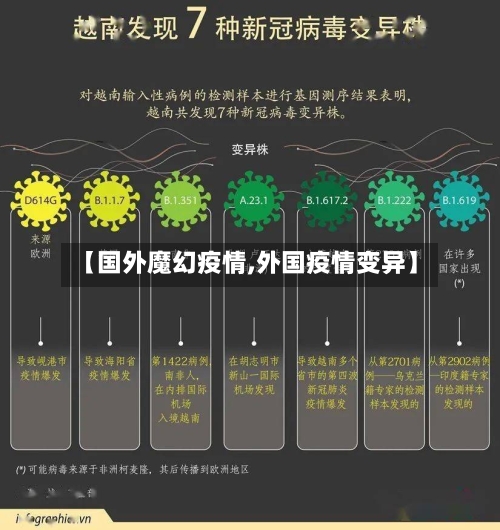 【国外魔幻疫情,外国疫情变异】-第1张图片