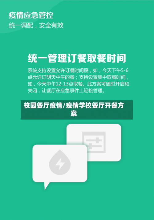 校园餐厅疫情/疫情学校餐厅开餐方案-第1张图片