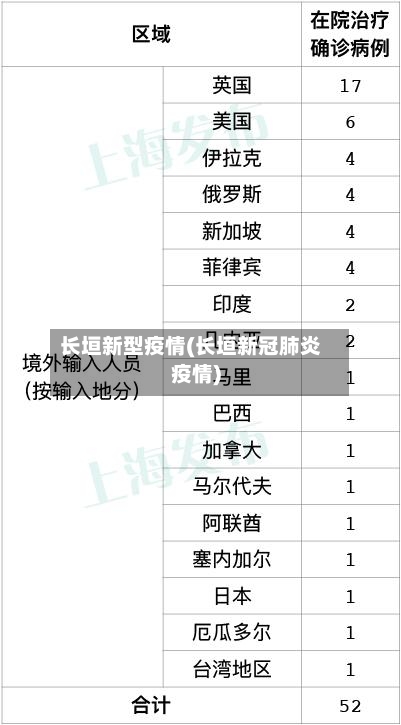 长垣新型疫情(长垣新冠肺炎疫情)-第1张图片