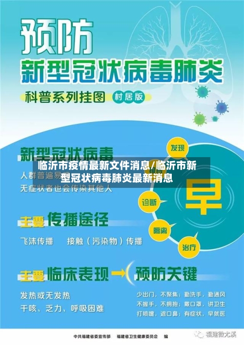 临沂市疫情最新文件消息/临沂市新型冠状病毒肺炎最新消息-第1张图片