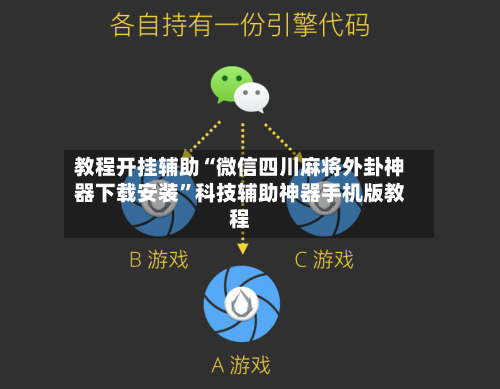 教程开挂辅助“微信四川麻将外卦神器下载安装”科技辅助神器手机版教程-第2张图片