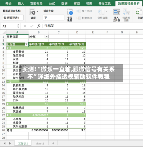 实测!“微乐一直输,跟微信号有关系不	”详细外挂透视辅助软件教程-第1张图片