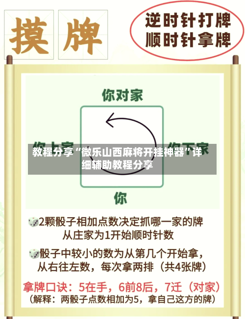 教程分享“微乐山西麻将开挂神器”详细辅助教程分享-第1张图片
