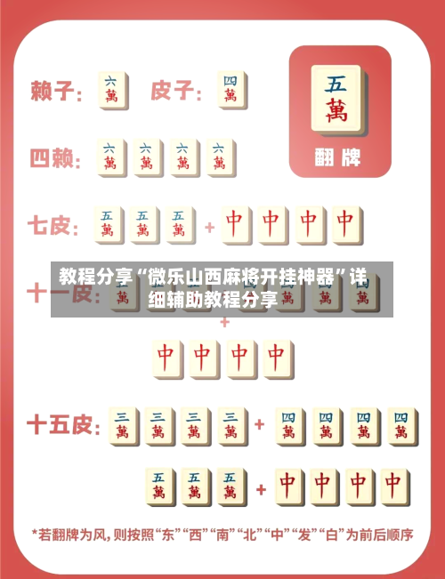 教程分享“微乐山西麻将开挂神器	”详细辅助教程分享-第2张图片