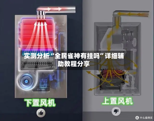 实测分析“全民雀神有挂吗”详细辅助教程分享-第2张图片