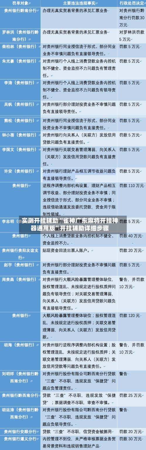 实测开挂辅助“雀神广东麻将开挂神器通用版	”开挂辅助详细步骤-第1张图片