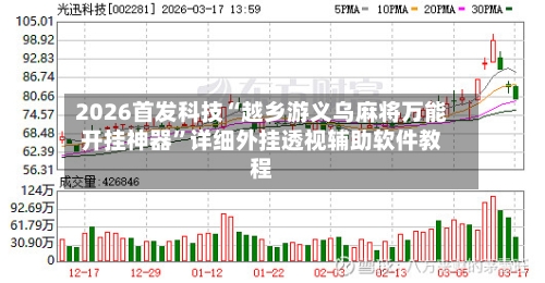 2026首发科技“越乡游义乌麻将万能开挂神器	”详细外挂透视辅助软件教程-第1张图片