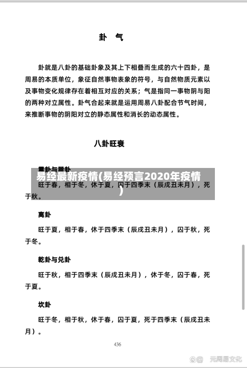 易经最新疫情(易经预言2020年疫情)-第3张图片