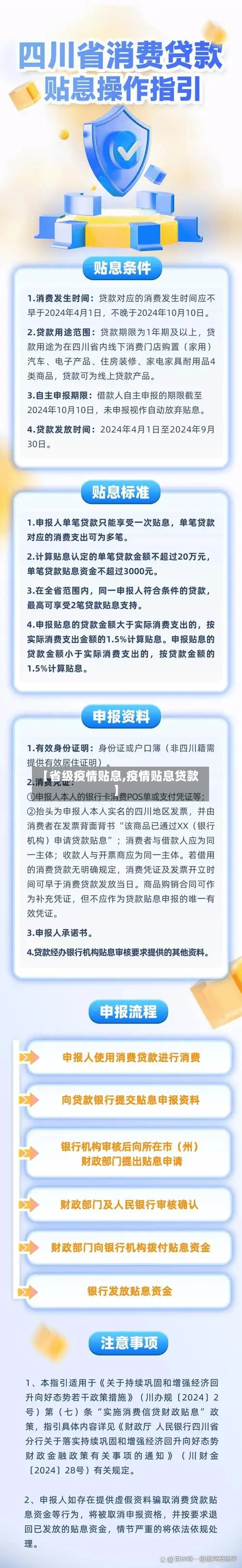 【省级疫情贴息,疫情贴息贷款】-第2张图片