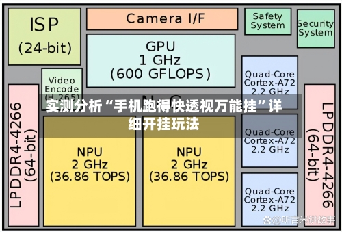 实测分析“手机跑得快透视万能挂	”详细开挂玩法-第2张图片