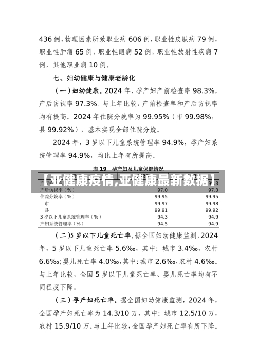 【亚健康疫情,亚健康最新数据】-第1张图片
