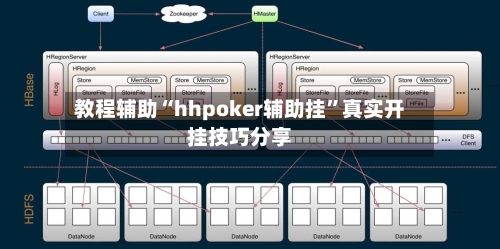 教程辅助“hhpoker辅助挂	”真实开挂技巧分享-第1张图片