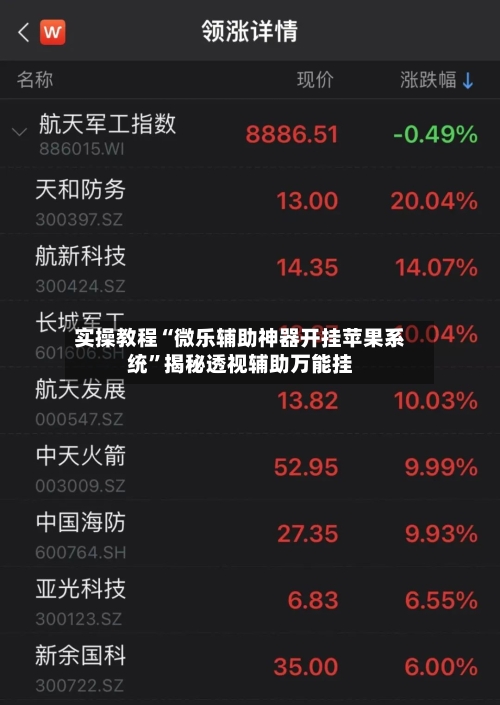 实操教程“微乐辅助神器开挂苹果系统	”揭秘透视辅助万能挂-第1张图片