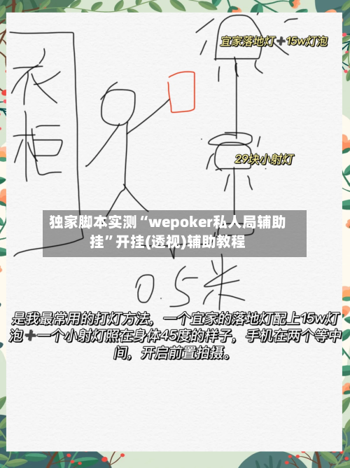 独家脚本实测“wepoker私人局辅助挂”开挂(透视)辅助教程-第1张图片