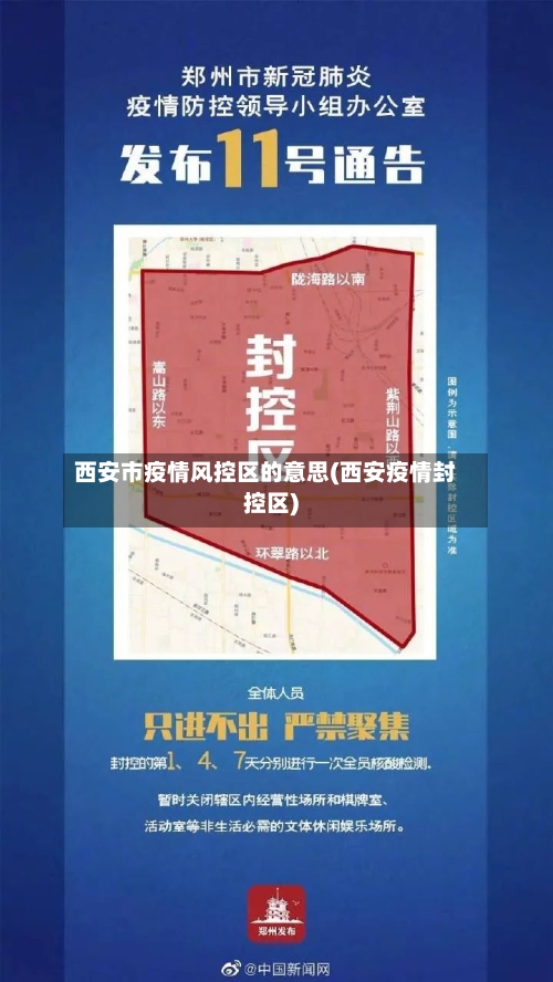 西安市疫情风控区的意思(西安疫情封控区)-第1张图片