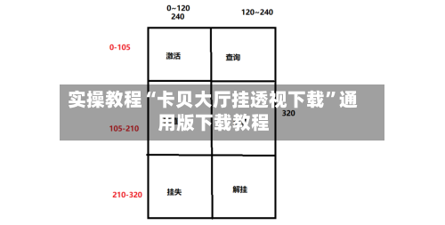 实操教程“卡贝大厅挂透视下载	”通用版下载教程-第1张图片